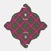 Ballotins Clan Crawford Tartan Ballotin (Déplié)