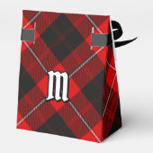 Ballotins Clan Cunningham Tartan (Arrière)