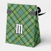 Ballotins Clan Currie Tartan (Arrière)