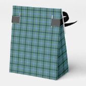 Ballotins Clan Douglas Tartan antique (Arrière)