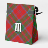 Ballotins Clan Drummond Tartan (Arrière)