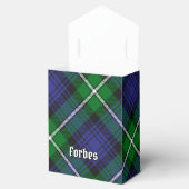 Ballotins Clan Forbes Crest sur Tartan (Ouvert)