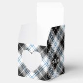 Ballotins Clan Forbes robe Tartan (Ouvert)