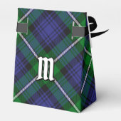 Ballotins Clan Forbes Tartan (Arrière)