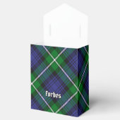 Ballotins Clan Forbes Tartan (Ouvert)