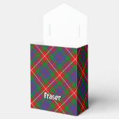 Ballotins Clan Fraser de Lovat Crest sur Tartan Ballotin (Ouvert)