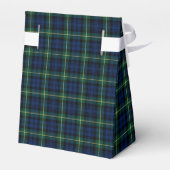Ballotins Clan Gordon Tartan (Arrière)