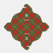 Ballotins Clan Gregor Tartan Ballotin (Déplié)