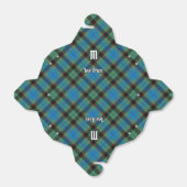 Ballotins Clan Guthrie Tartan (Déplié)
