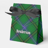Ballotins Clan Henderson Tartan (Verso)