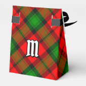 Ballotins Clan Kerr Tartan (Arrière)