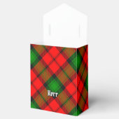 Ballotins Clan Kerr Tartan (Ouvert)