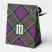 Ballotins Clan MacDonald de Clanranald Tartan Ballotin (Arrière)