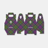 Ballotins Clan MacDonald de Clanranald Tartan Ballotin (Déplié)