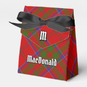 Ballotins Clan MacDonald de Keppoch Crest sur Tartan (Verso)