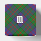 Ballotins Clan MacDonald Tartan Ballotin (Haut)