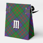 Ballotins Clan MacDonald Tartan Ballotin (Arrière)