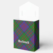 Ballotins Clan MacDonald Tartan Ballotin (Ouvert)