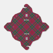 Ballotins Clan MacDougall Tartan (Déplié)