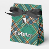 Ballotins Clan MacFarlane Crest sur Tartan de chasse antique (Verso)