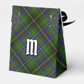 Ballotins Clan MacInnes Tartan (Arrière)