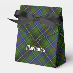 Ballotins Clan MacInnes Tartan