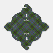 Ballotins Clan MacInnes Tartan (Déplié)