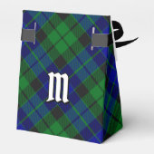 Ballotins Clan MacKay (Arrière)