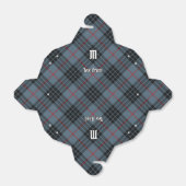 Ballotins Clan MacKay Blue Tartan (Déplié)