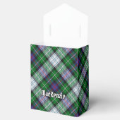Ballotins Clan MacKenzie habit Tartan Ballotin (Ouvert)