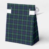 Ballotins Clan Mackenzie Tartan (Arrière)