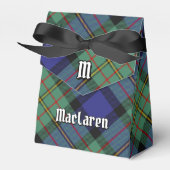 Ballotins Clan MacLaren Crest (Verso)