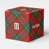 Ballotins Clan MacLean Tartan (Verso)