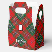Ballotins Clan MacLean Tartan (Ouvert)