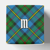 Ballotins Clan MacLeod (Haut)