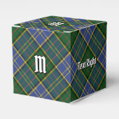 Ballotins Clan MacMillan Chasse Tartan (Verso)