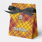 Ballotins Clan MacMillan Crest sur le tatan de robe (Verso)