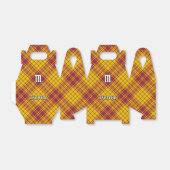 Ballotins Clan MacMillan robe Tartan (Déplié)