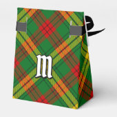 Ballotins Clan MacMillan Tartan (Arrière)