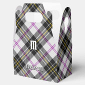 Ballotins Clan MacPherson habit Tartan Ballotin (Ouvert)
