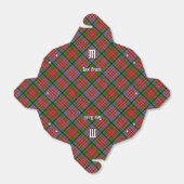 Ballotins Clan MacPherson Tartan Ballotin (Déplié)