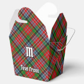 Ballotins Clan MacPherson Tartan Ballotin (Ouvert)
