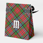 Ballotins Clan MacPherson Tartan Ballotin (Arrière)