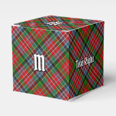 Ballotins Clan MacPherson Tartan Ballotin (Verso)
