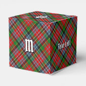 Ballotins Clan MacPherson Tartan Ballotin (Arrière)