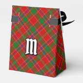 Ballotins Clan Munro Tartan (Arrière)