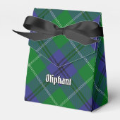 Ballotins Clan Oliphant Tartan Ballotin (Verso)