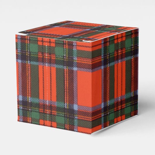 Ballotins Clan Royal Stewart Plaid Scottish tartan (Verso)