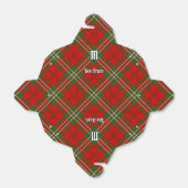 Ballotins Clan Scott Ballotin Red Tartan (Déplié)