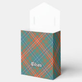 Ballotins Clan Wilson Ancienne Tartan (Ouvert)